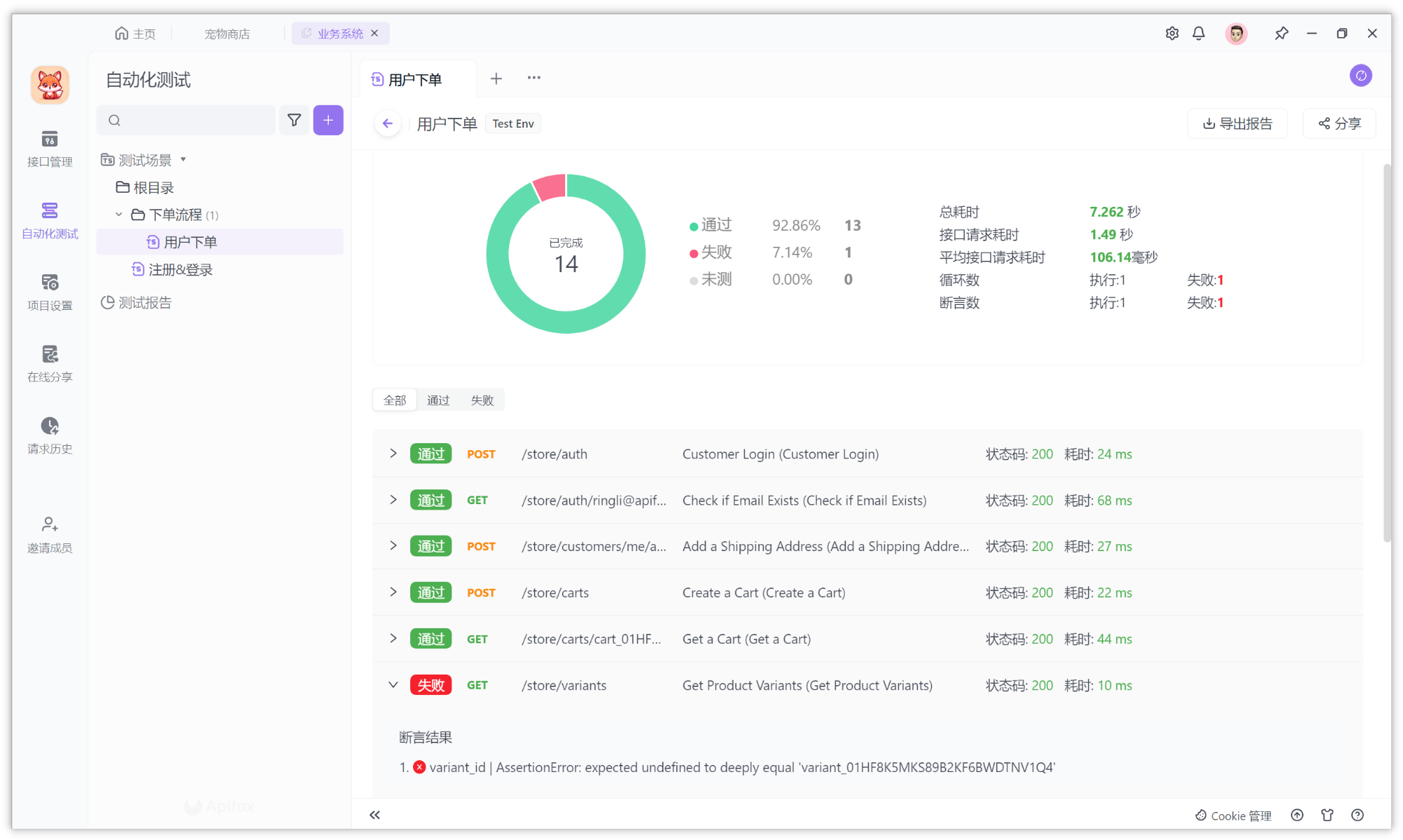 apifox 自动化测试报告