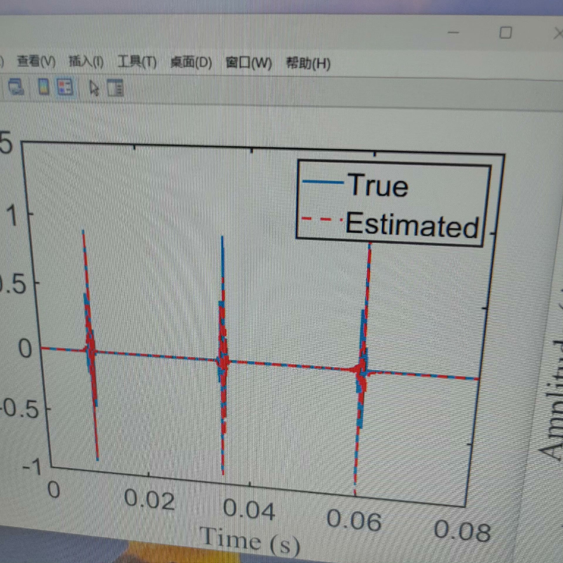 MATLAB环境下一种广义色散模式分解（GDMD），可以用于无损检测、水声等领域中-CSDN博客