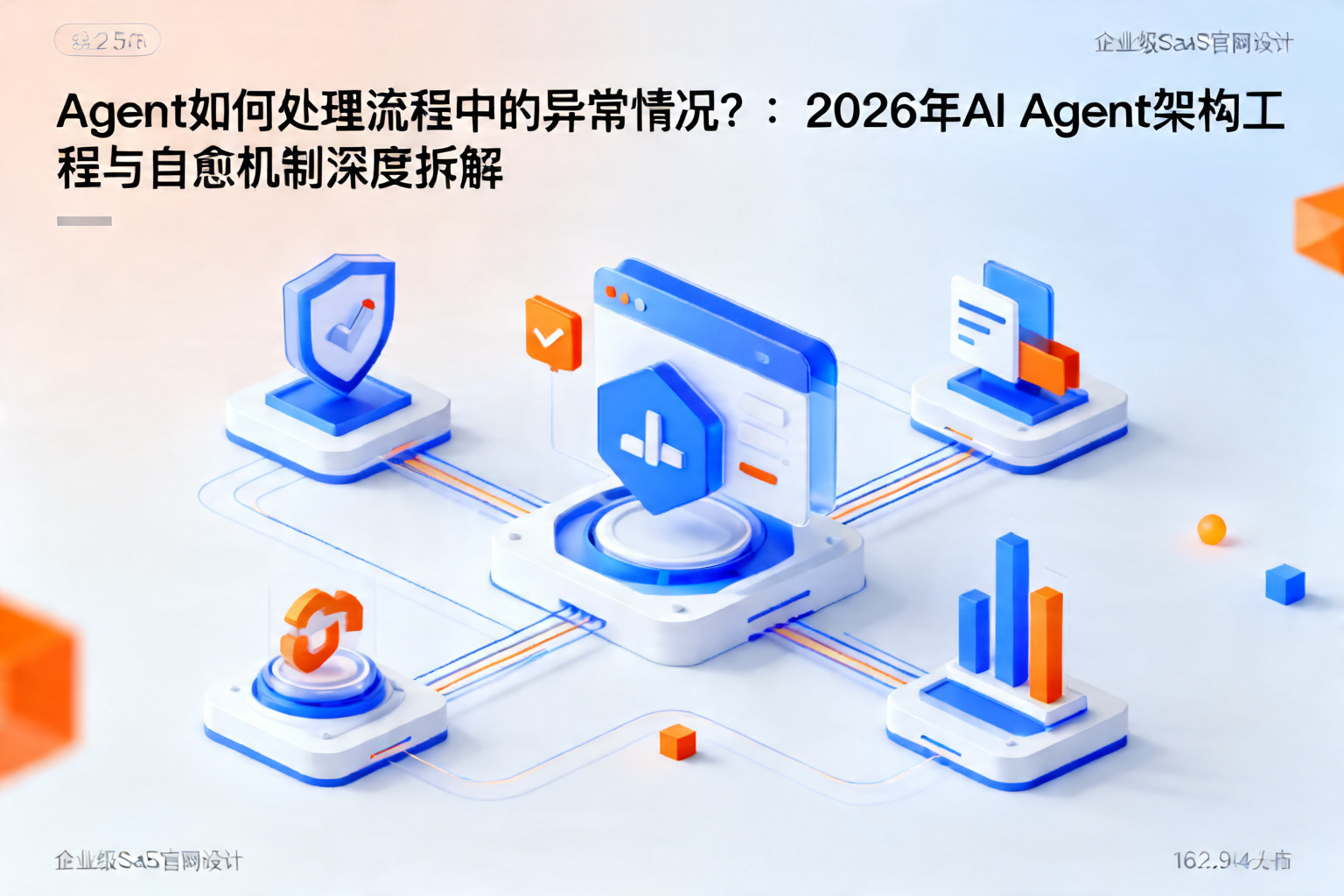 配图1