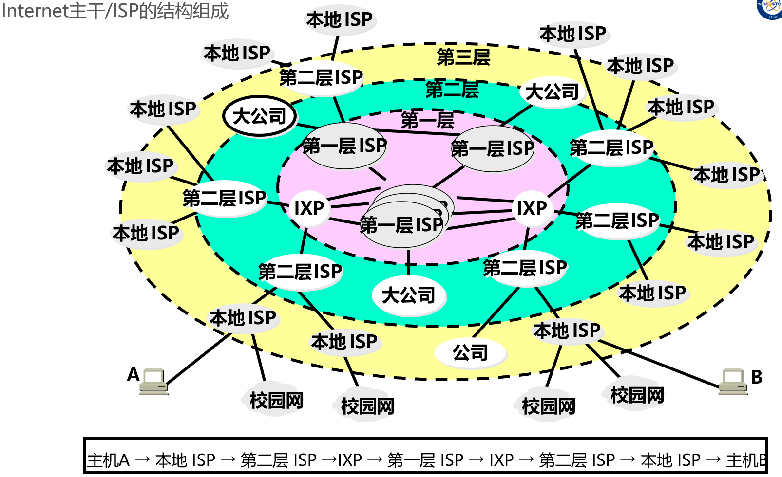 image-20250307214637349