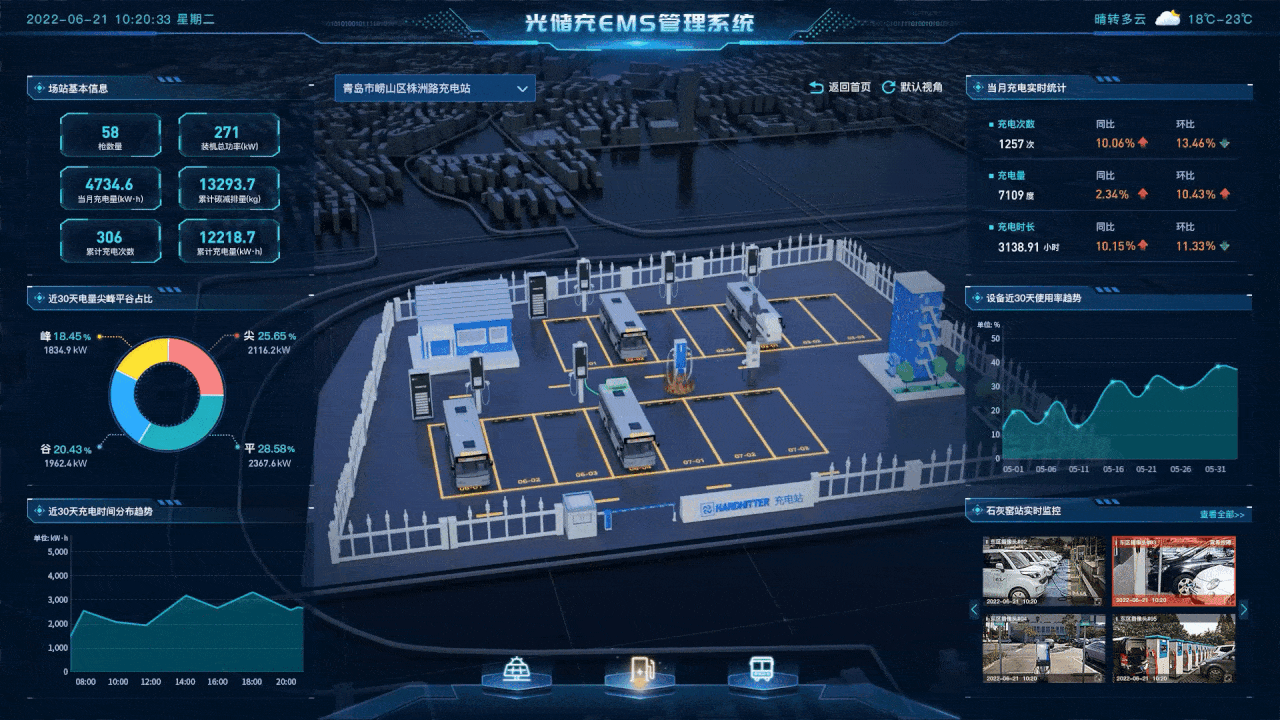 web3D、webGL、webGPU、webGIS、webXR、webCodecs的概念和对比