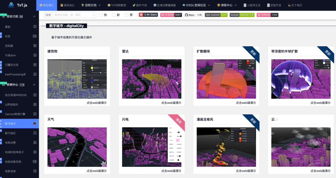 免费可商用，threejs 国产开源三维可视化工具，快速交付 3D 数字孪生 IoT 物联网项目