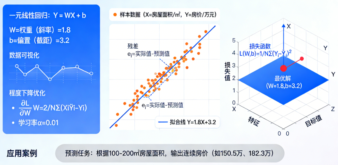 image-20251231163348984