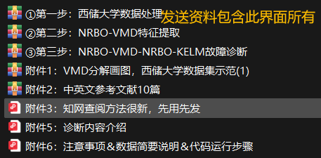 特征对比图