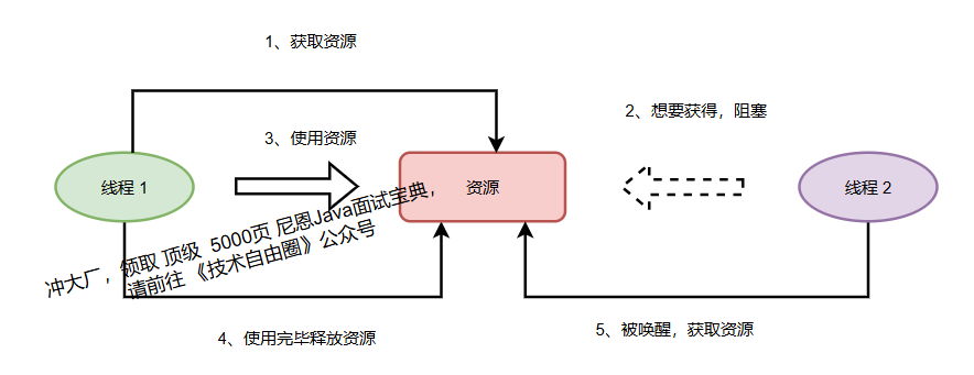 image-20250703145322874