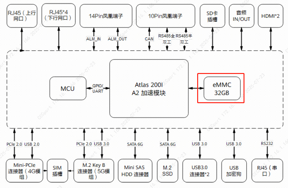 系统框图.png