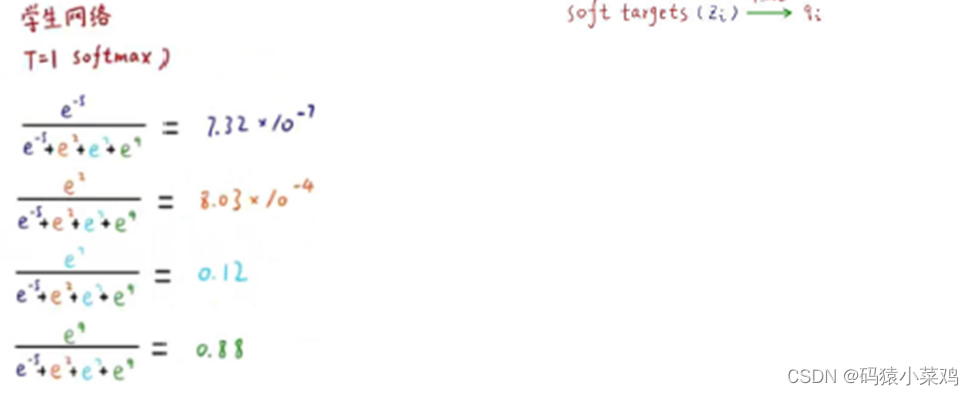 文本知识蒸馏代码pytorch pytorch模型蒸馏_pytorch_02
