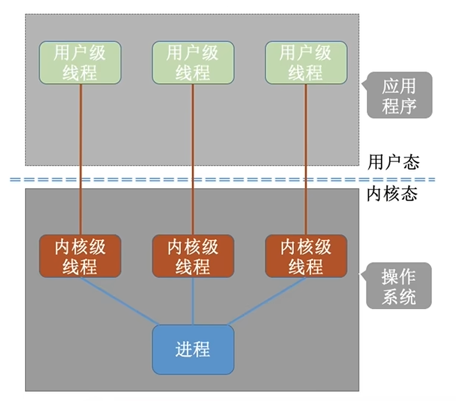 image-20250816091314443