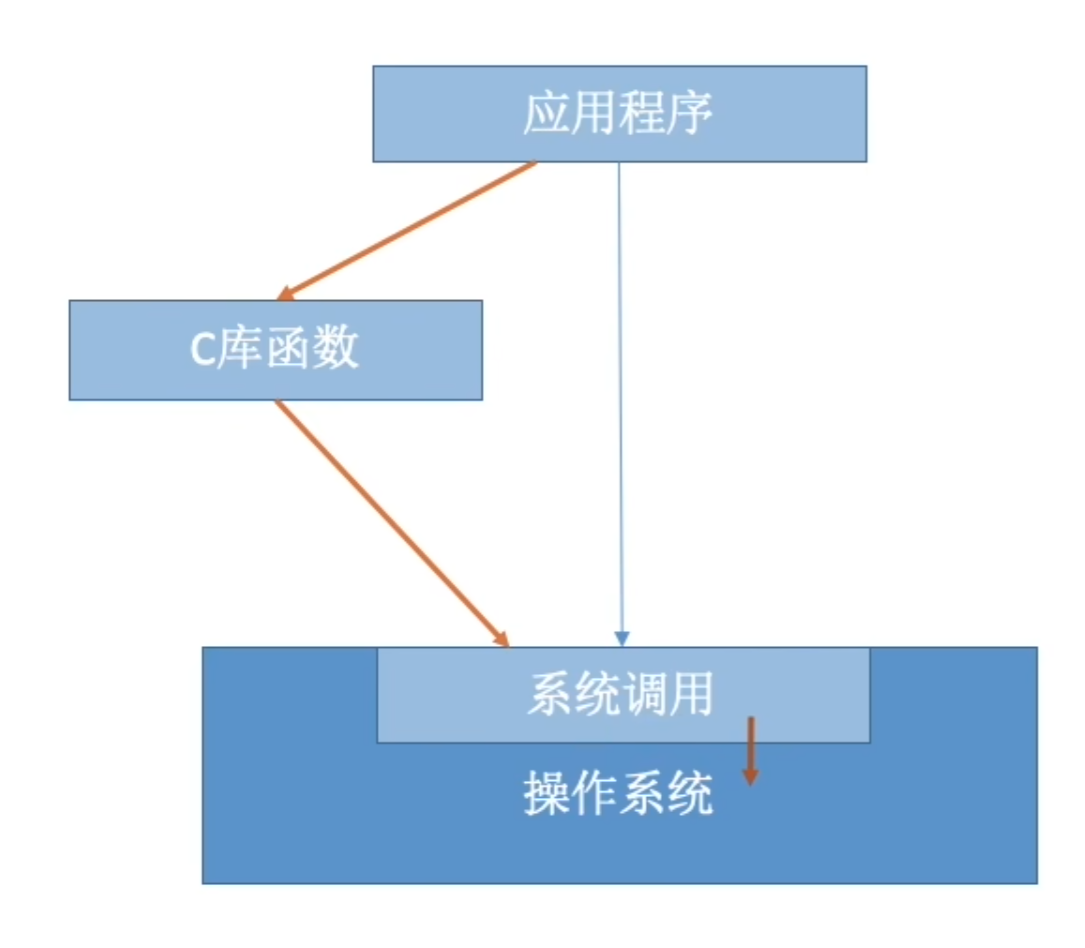 image-20250912214213239