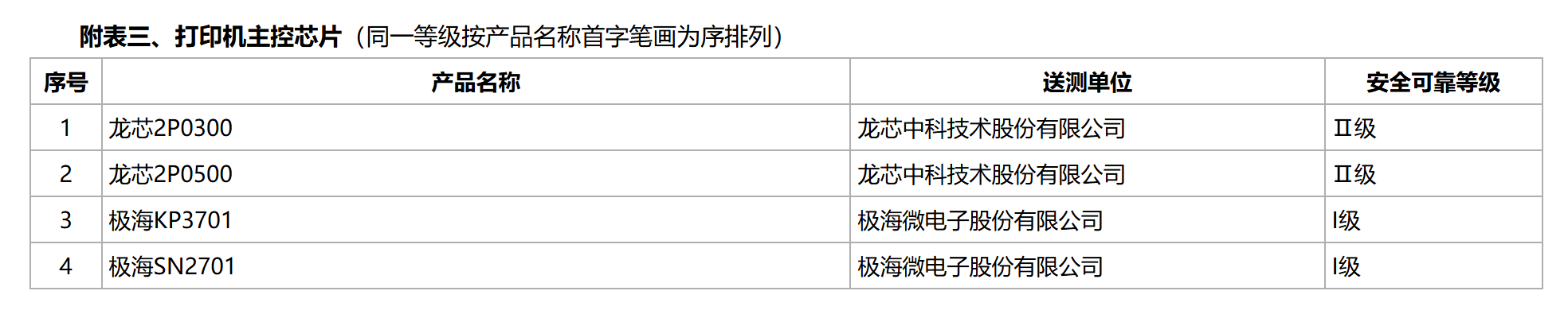 文章配图-2