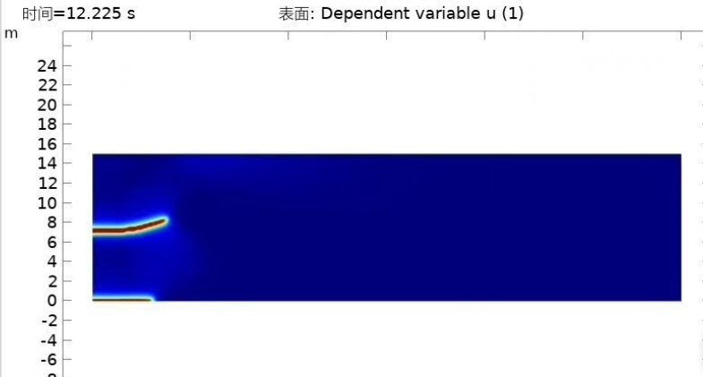 三簇压裂应力干扰云图