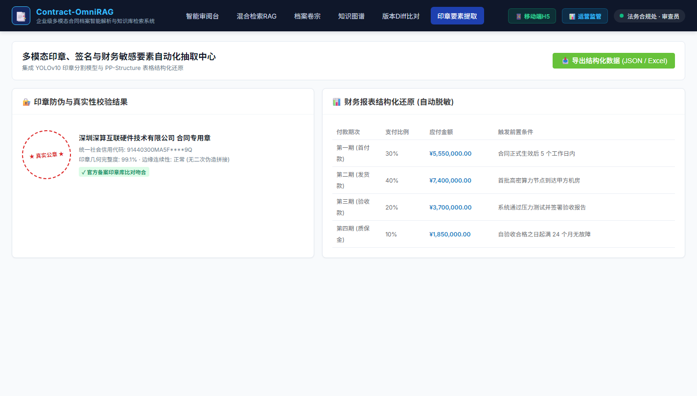 印章与要素抽取