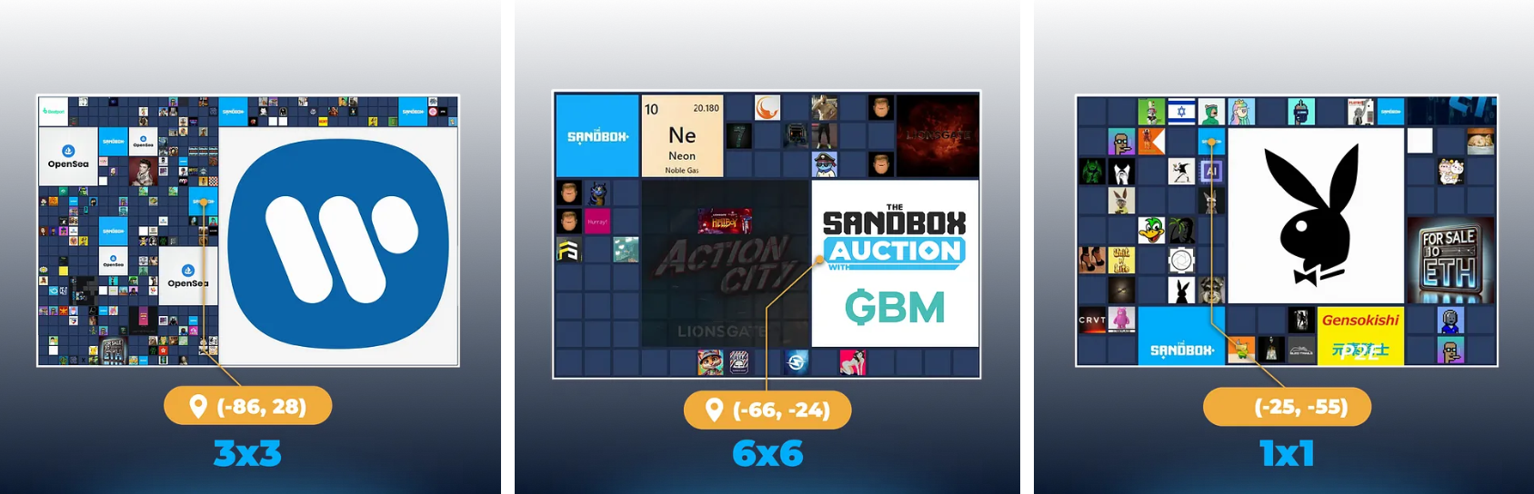 竞标赚取（Bid-to-Earn）模式上线，开启《Sandbox》土地拍卖新时代