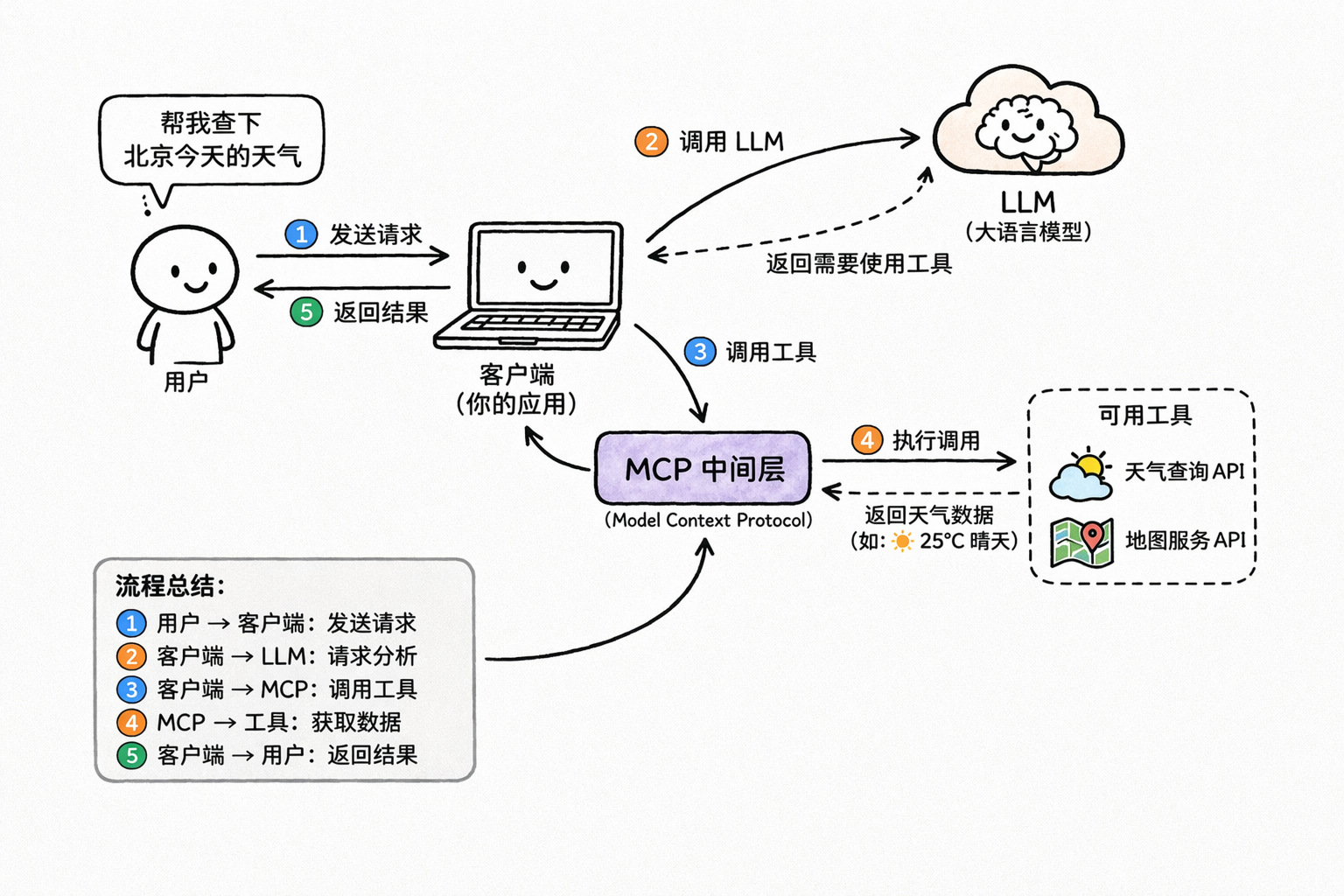 ChatGPTImage17_04_33
