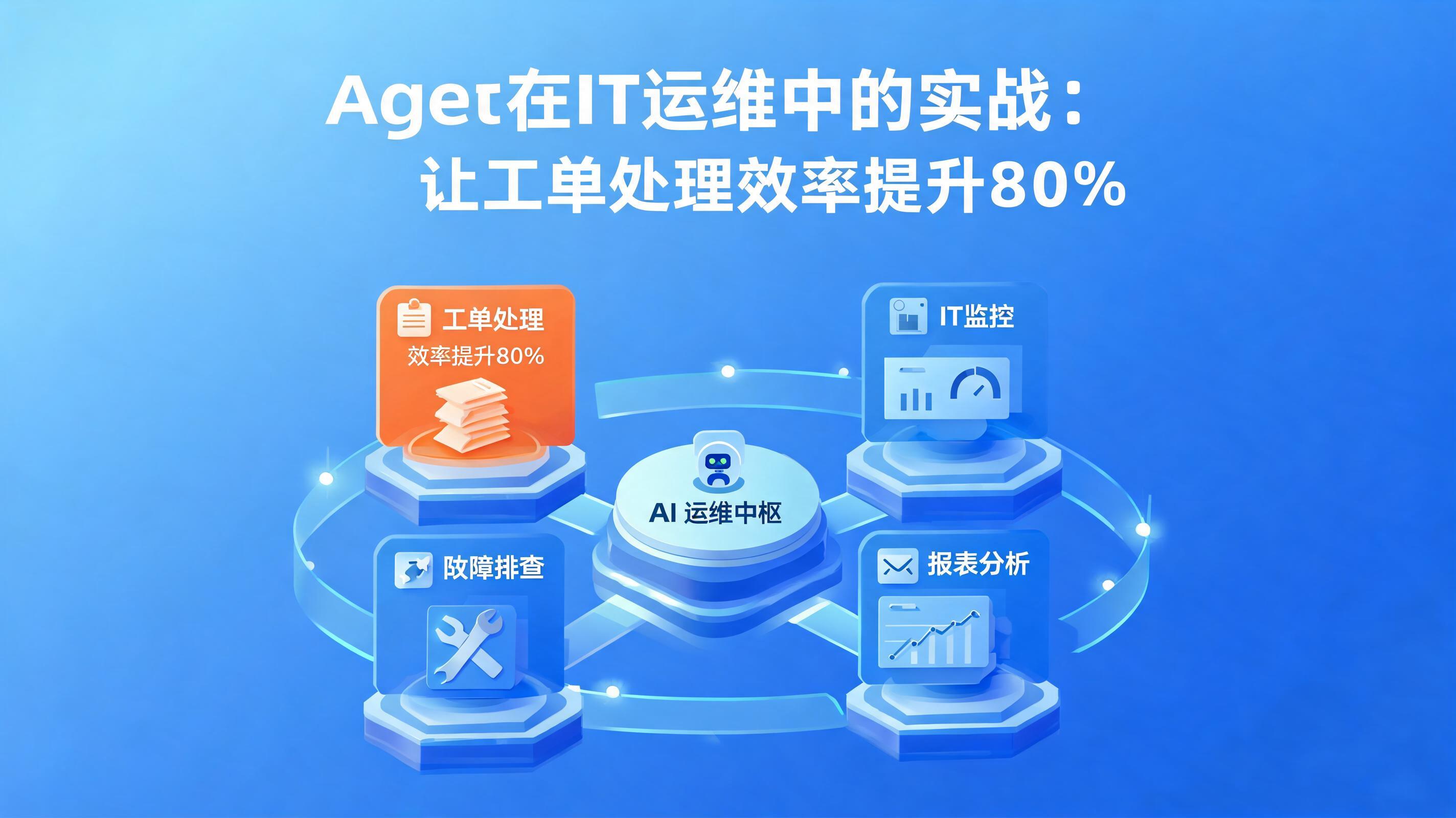 配图1