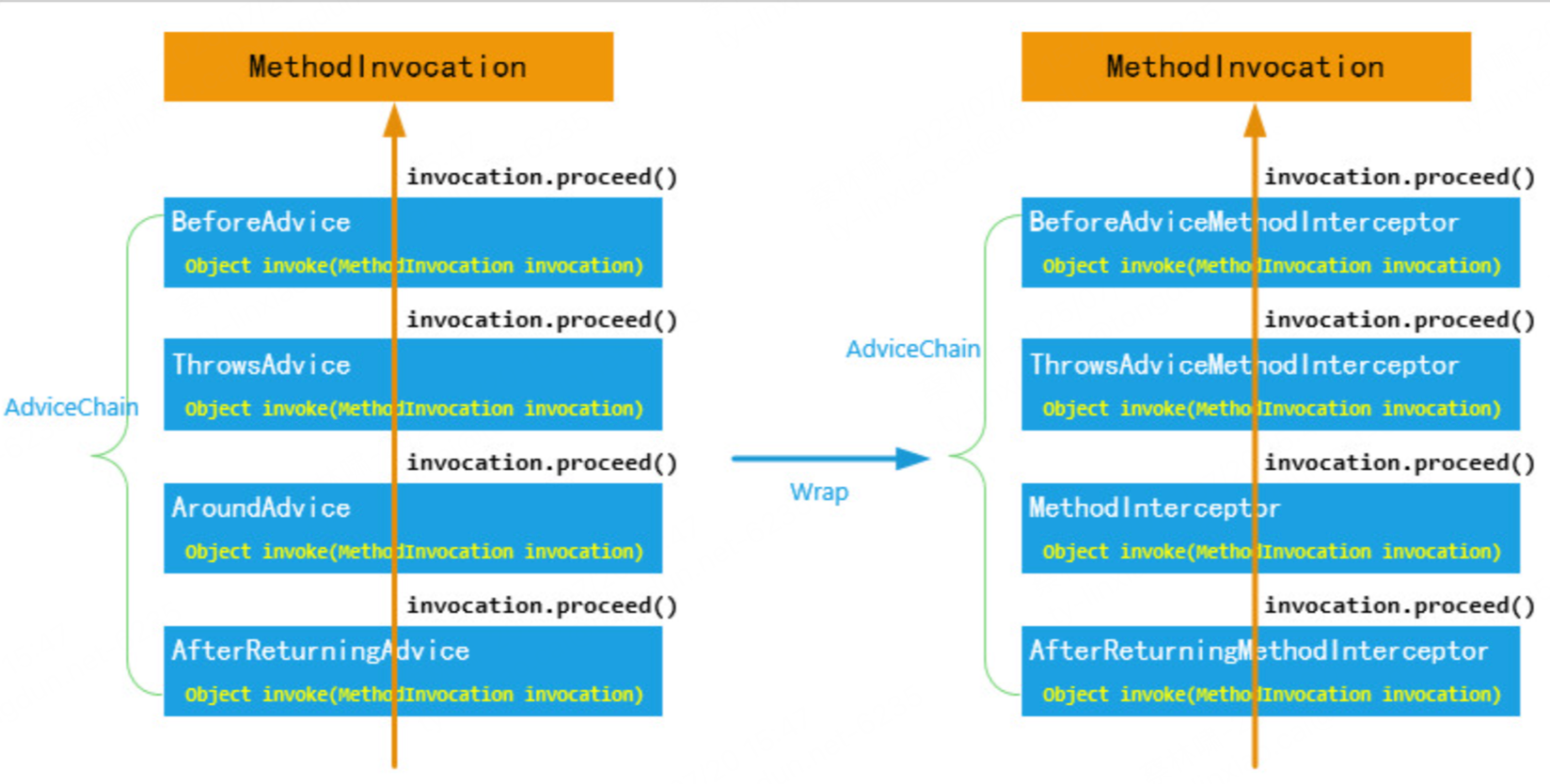 image-20250720154756093