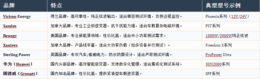 企业微信截图_17459093986183.png