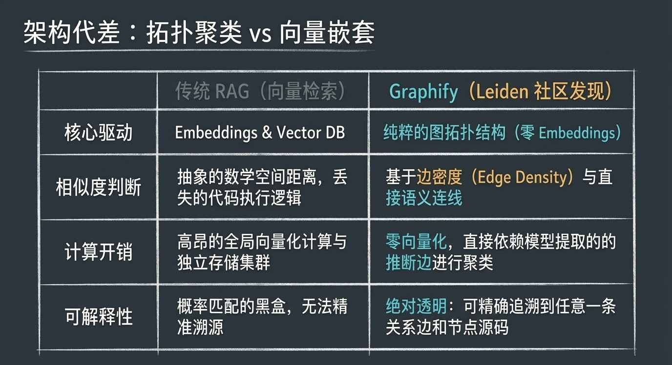 arch_layout_p4_i1.png