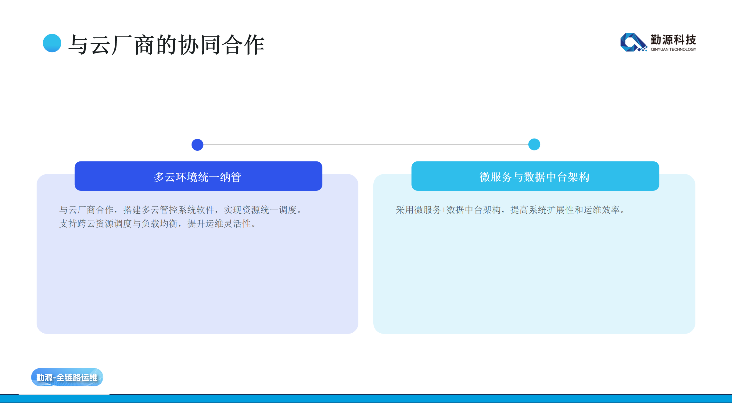 如图片无法显示，请刷新页面
