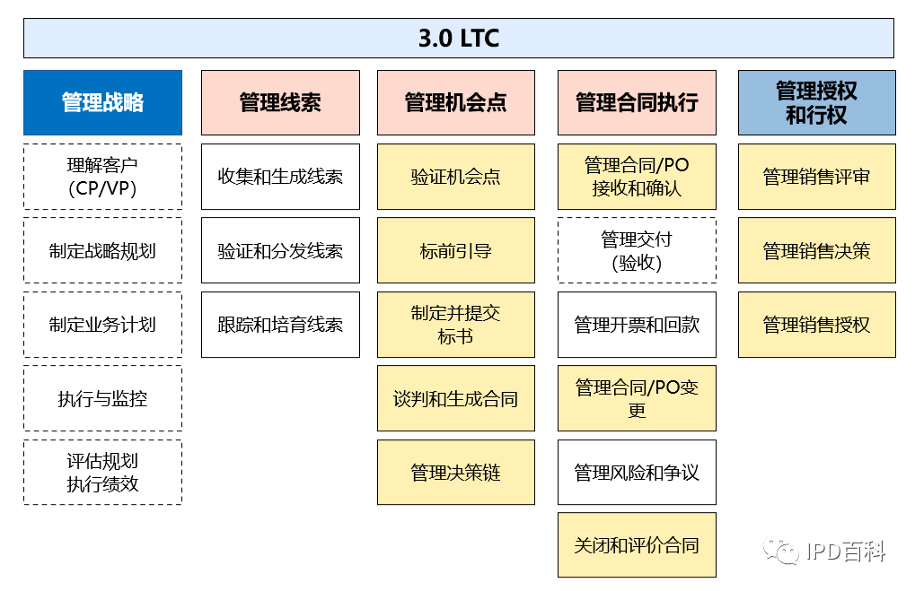 微信图片_20230313131646.png