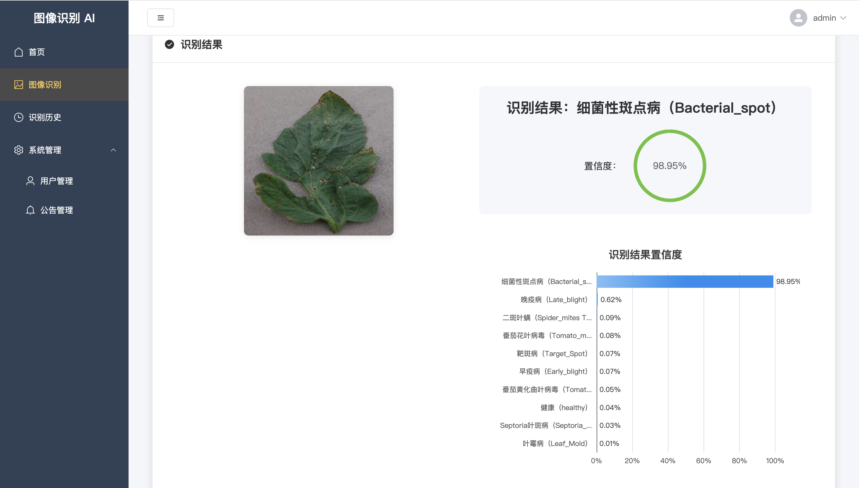 【番茄叶片病害识别】系统实现+Python+深度学习+人工智能+机器学习+算法-CSDN博客
