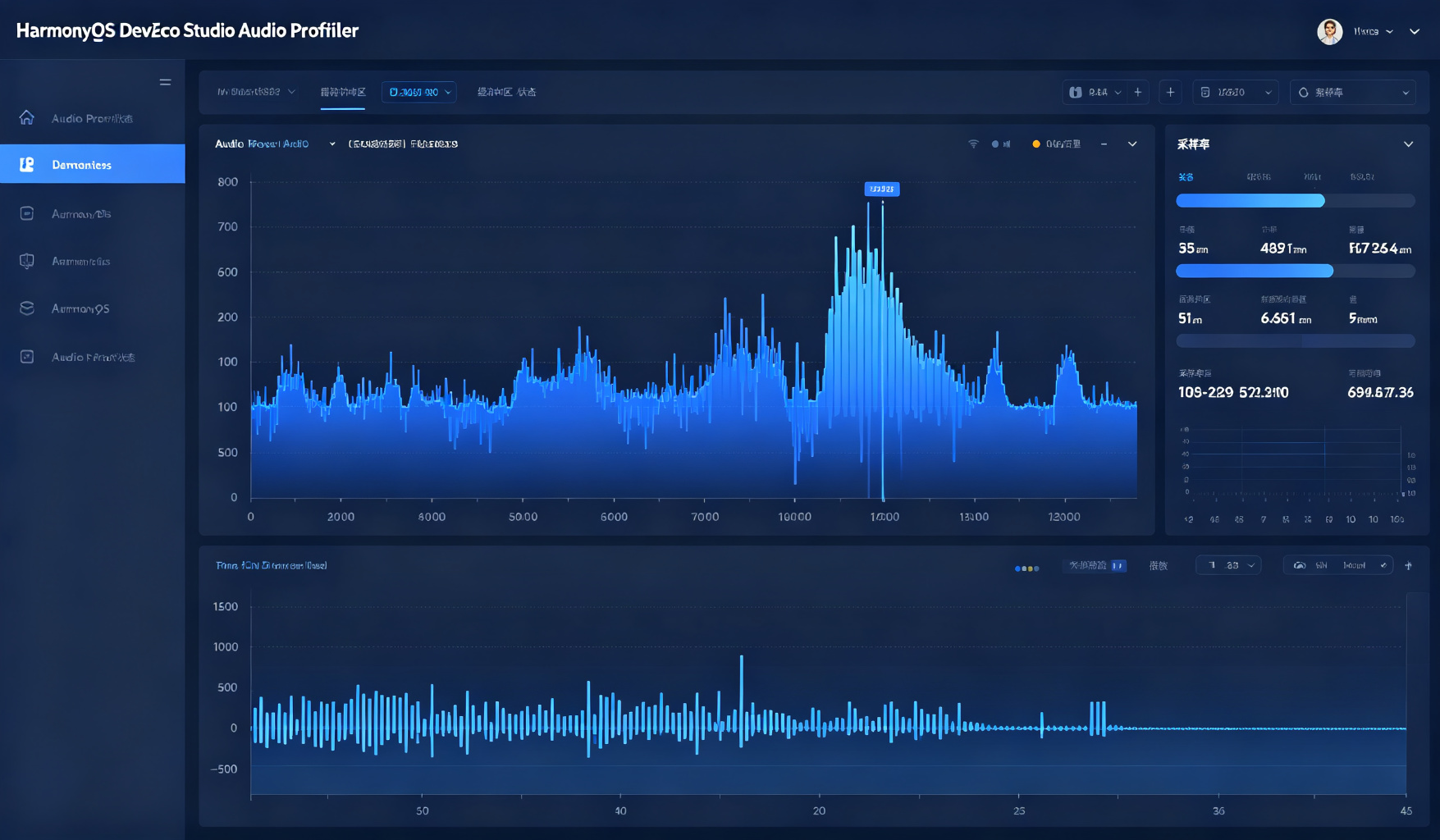 Audio Profiler界面效果