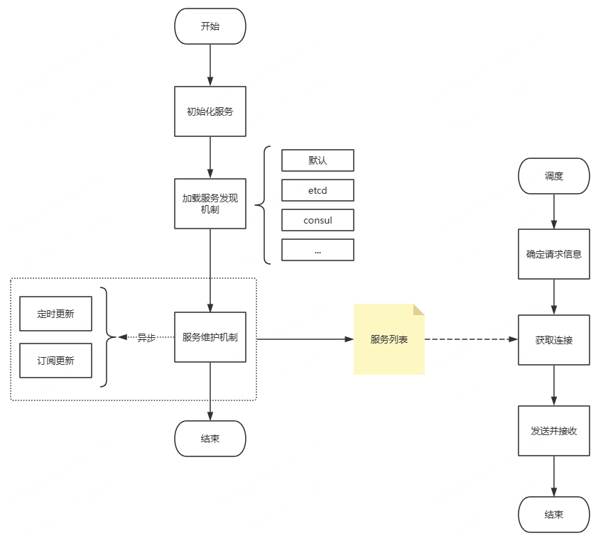 5be36057fb006cbbc54a1b9a4bf31e55.png