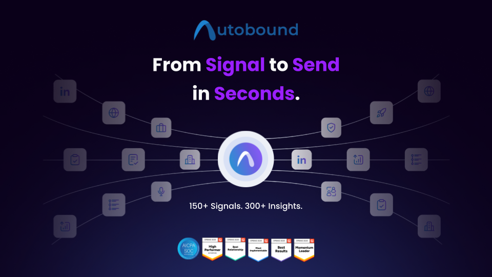 Autobound for Clay & n8n