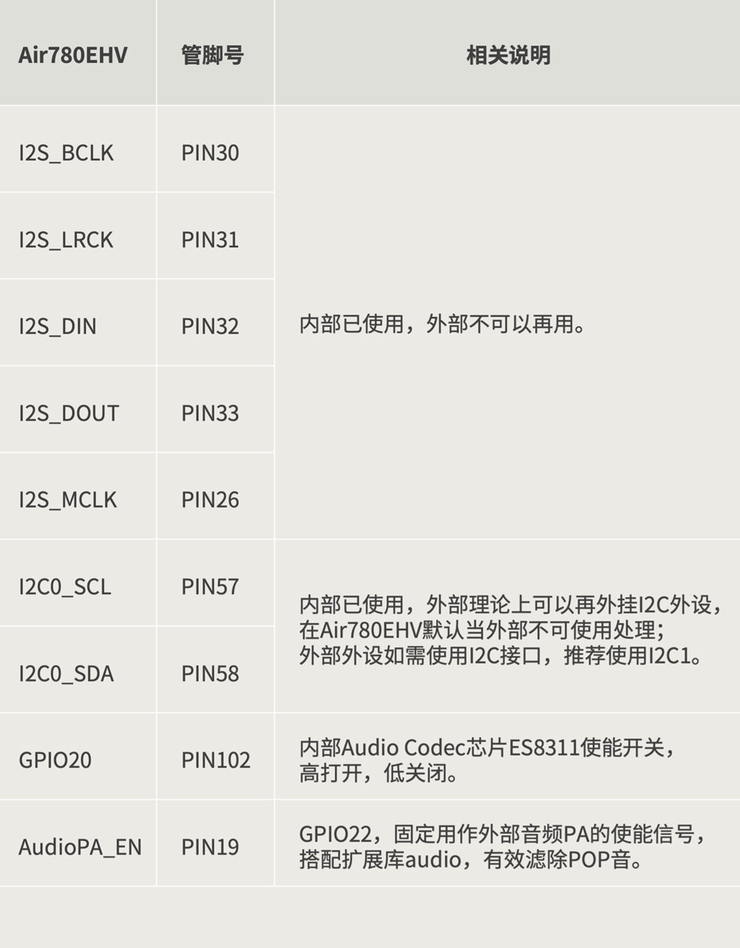 03 资源占用 26012002.png