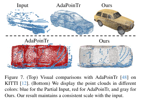 点云补全GenPC: Zero-shot Point Cloud Completion via 3D Generative Priors-CSDN博客