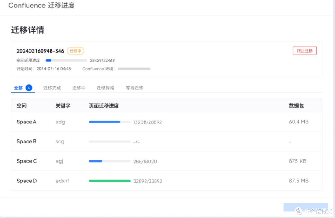 敏捷开发价值观解密：为什么“响应变化”比遵循计划更重要？