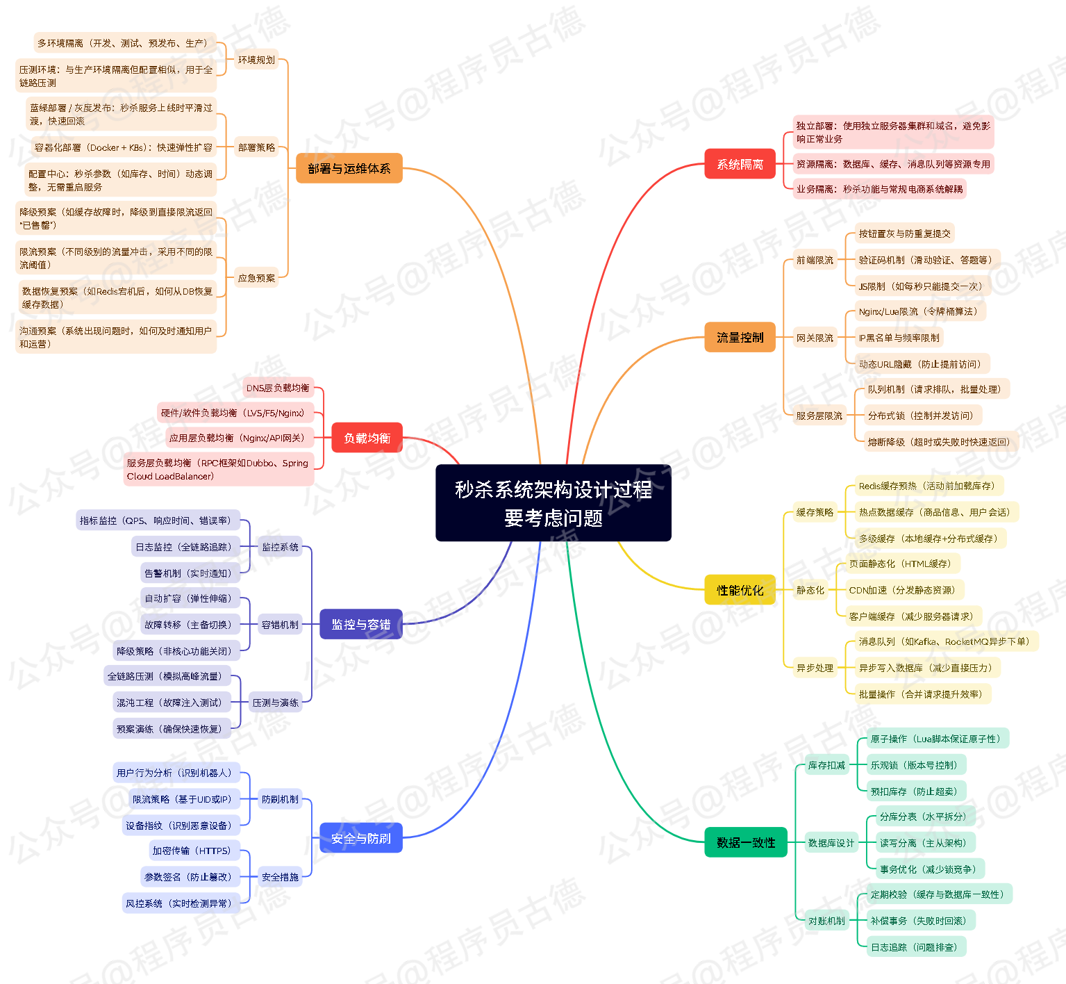 image-20251113020034848