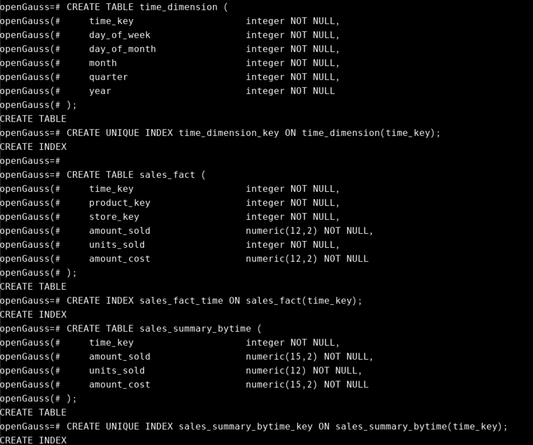 0303e961674ee2c314bc532ef077dd21.png 基于开发者空间OpenGauss数据库的PLPGSQL实践二_华为开发者空间_22
