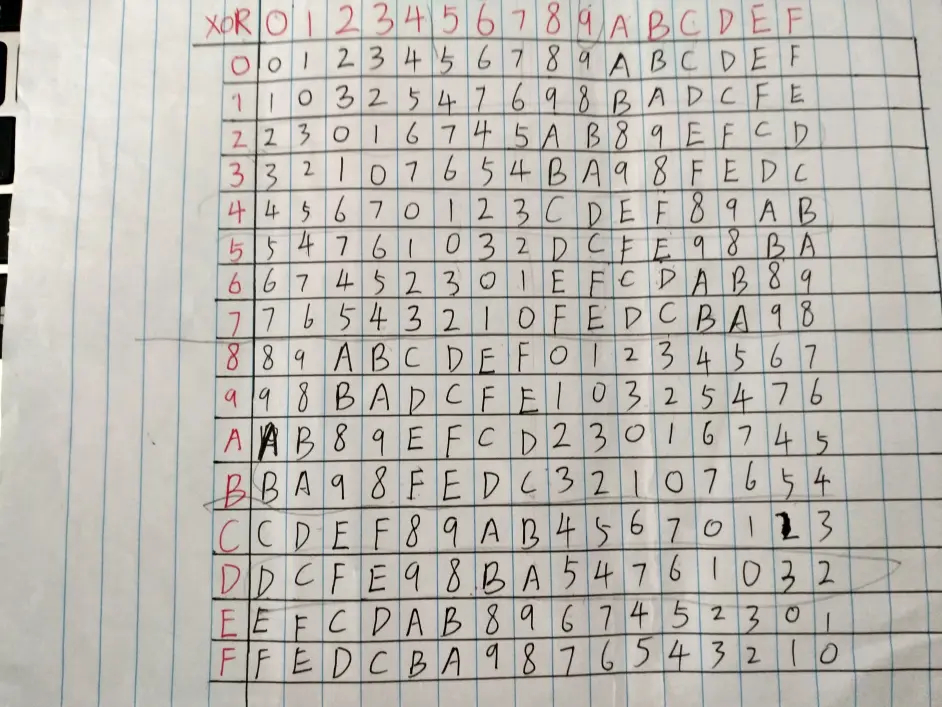 我知道我的字不好看