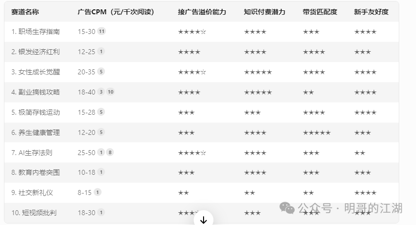 5c8fc758a71eec37b5fa0638283b65c8.png