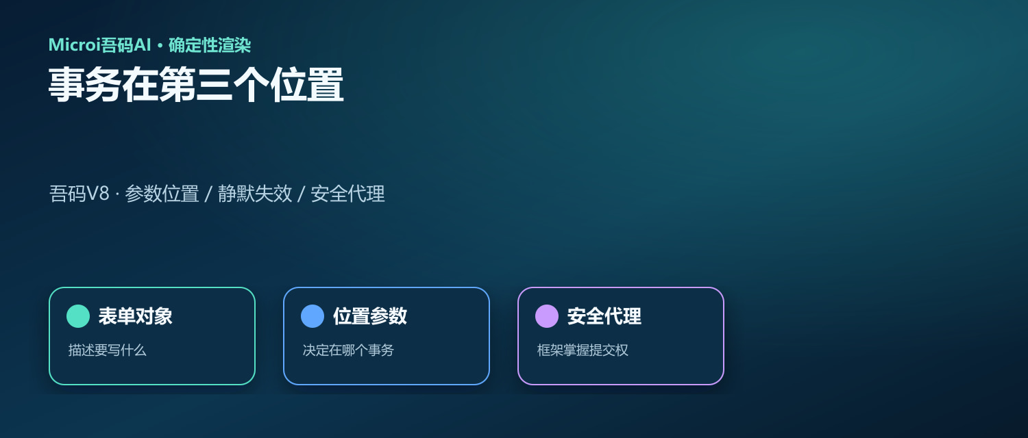 共享事务的参数位置、静默失效与安全代理