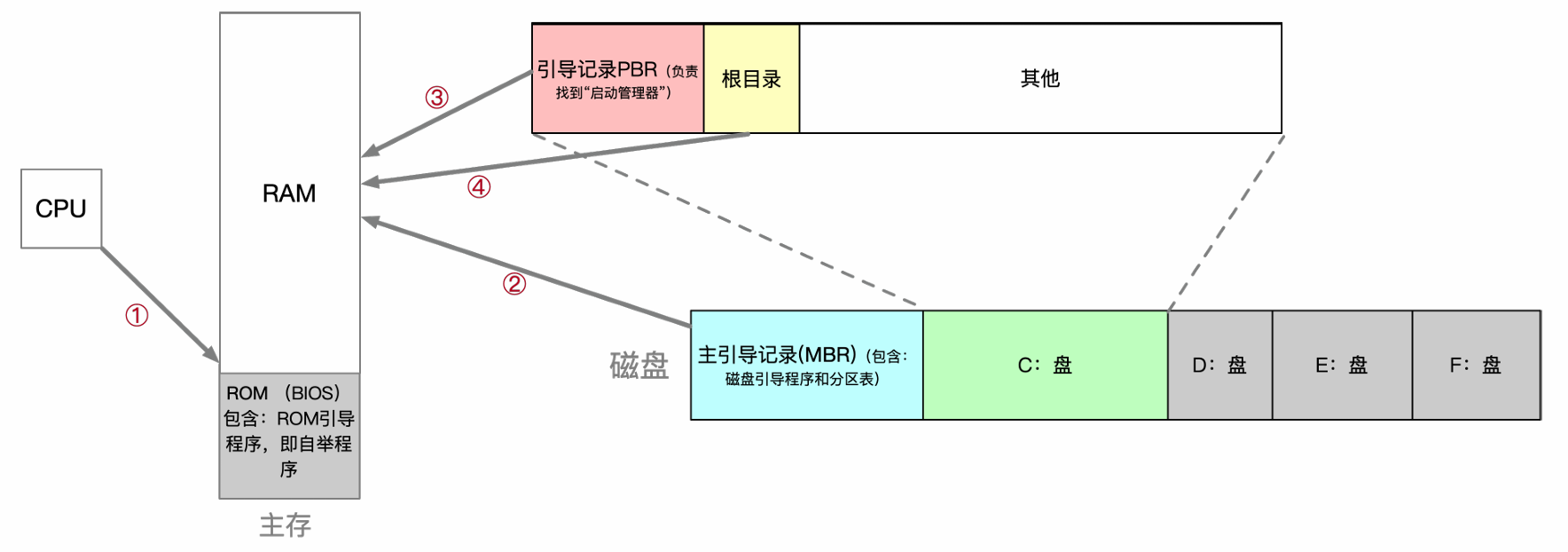 image-20260504130514034