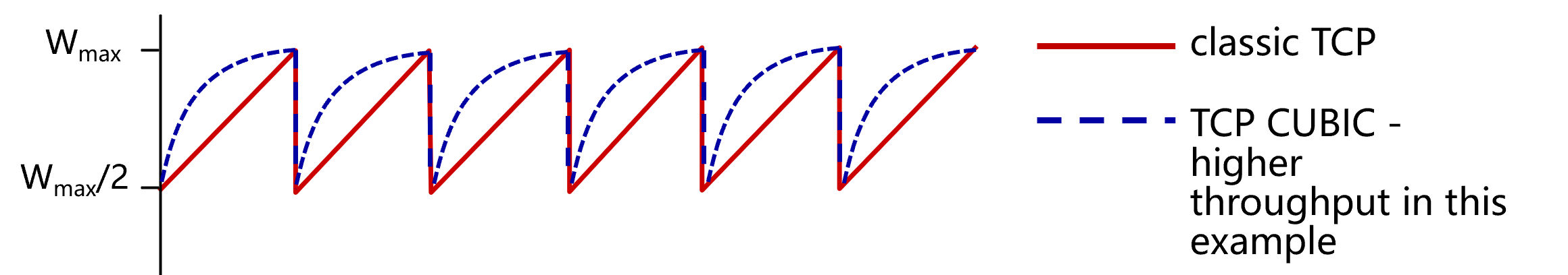 image-20250618133507444