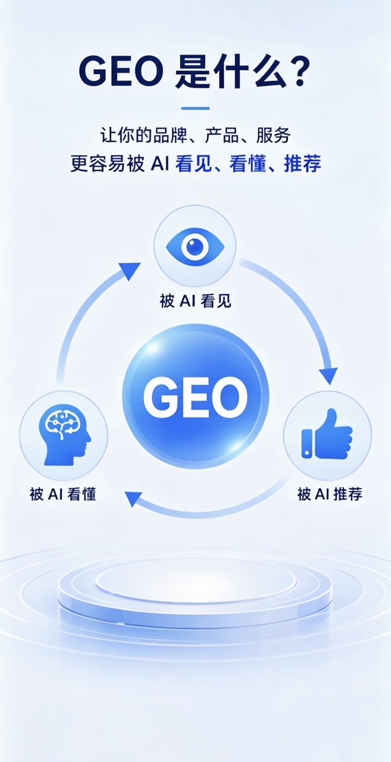 文章插图