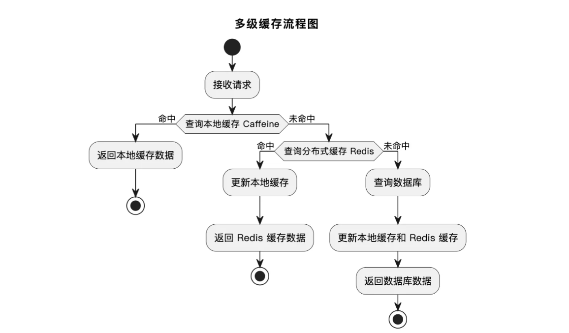 image-20250715161834075