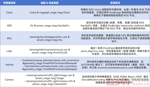其他平台图.png