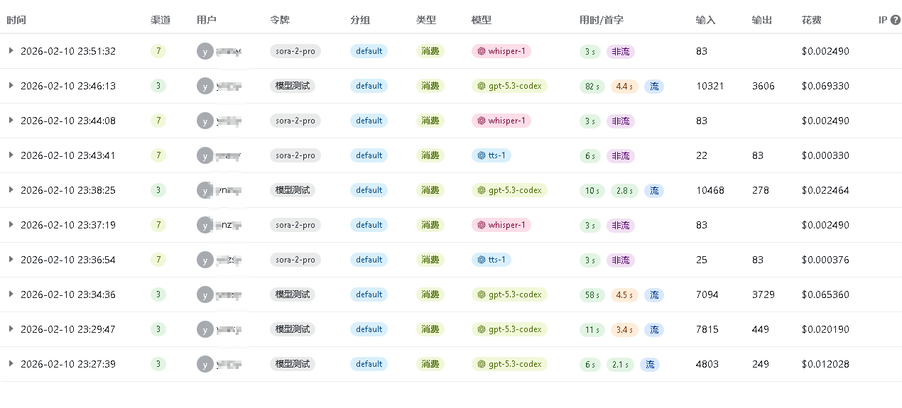 如果你认为AI编程还停留在‘自动补全括号’的阶段，GPT-5.3-Codex模型的表现将颠覆你的认知
