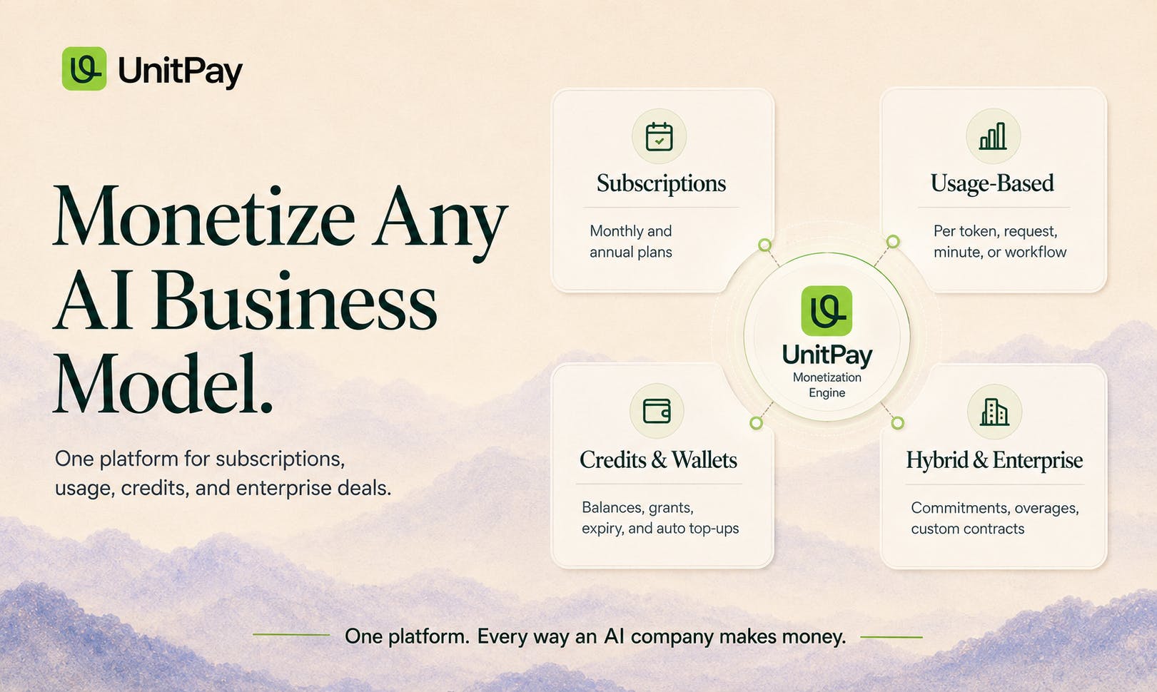 UnitPay