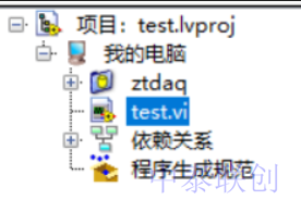 013testviproject