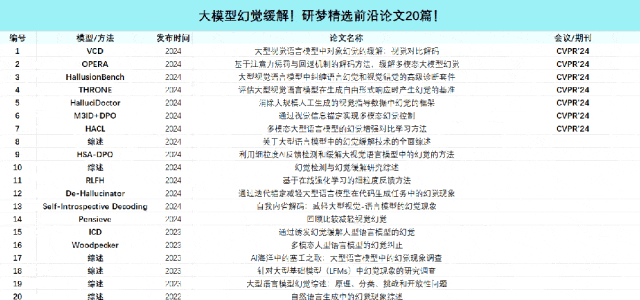 5d4df5ae385bb5b7a66a07afec835253.gif