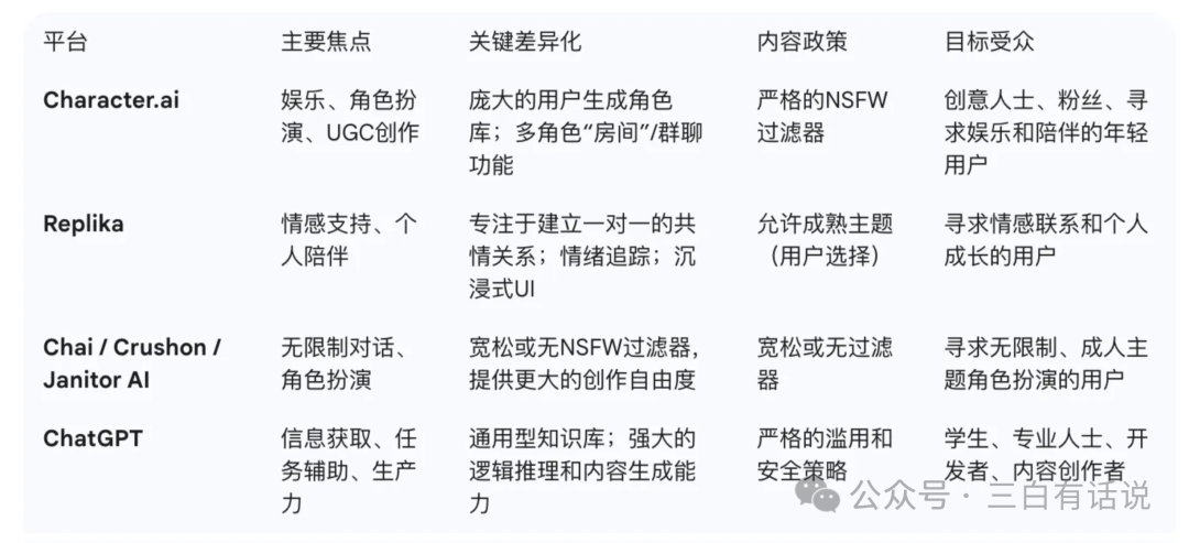 https://article-images.zsxq.com/Fn-uTV2Adgo9jZbSLR04PfuovS1F
