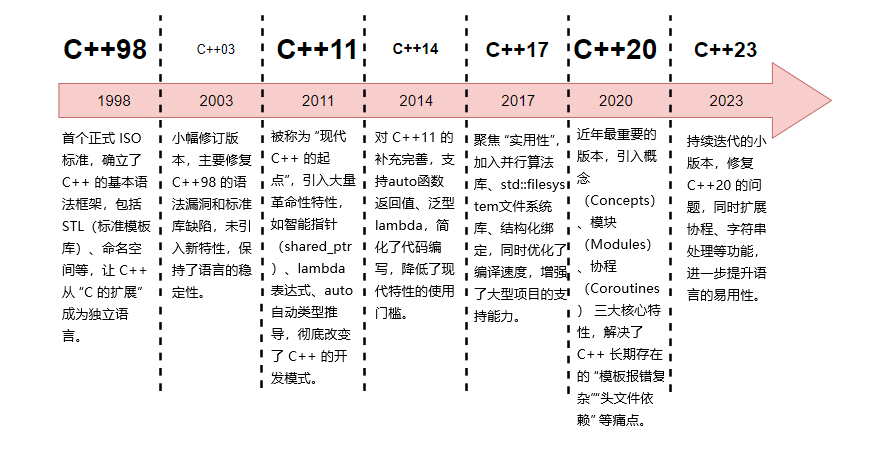 QQ20251016-002105