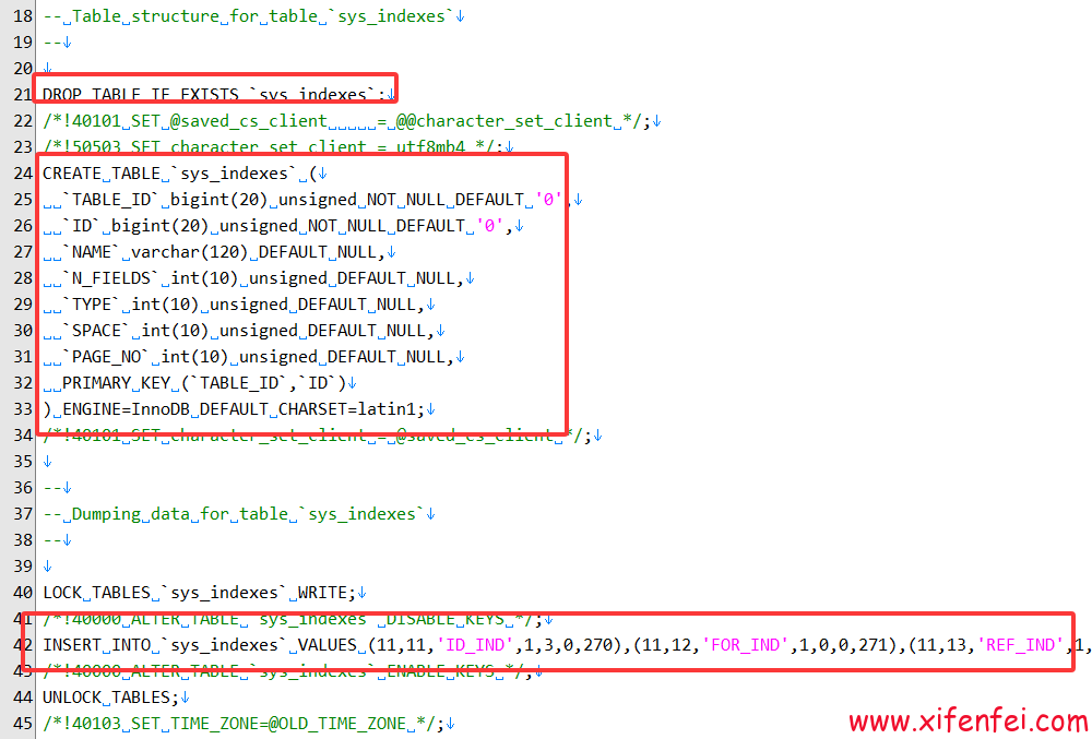 mysql