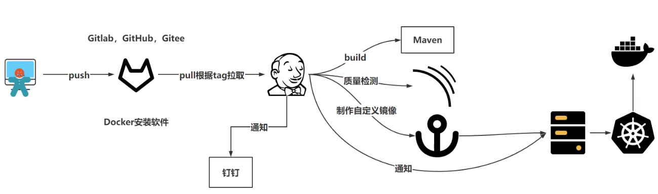 image-20250814111655667