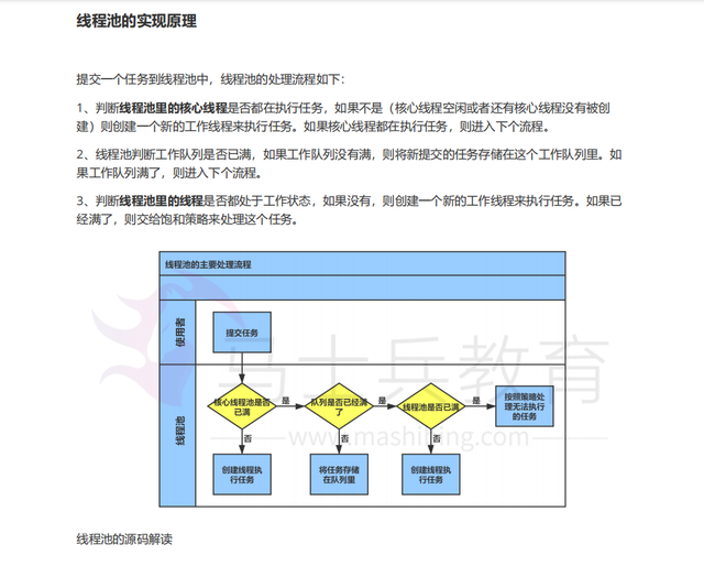 2025年面试必问的Java面试八股文及答案整理(纯干货,超详细)_程序员面试八股文-CSDN博客